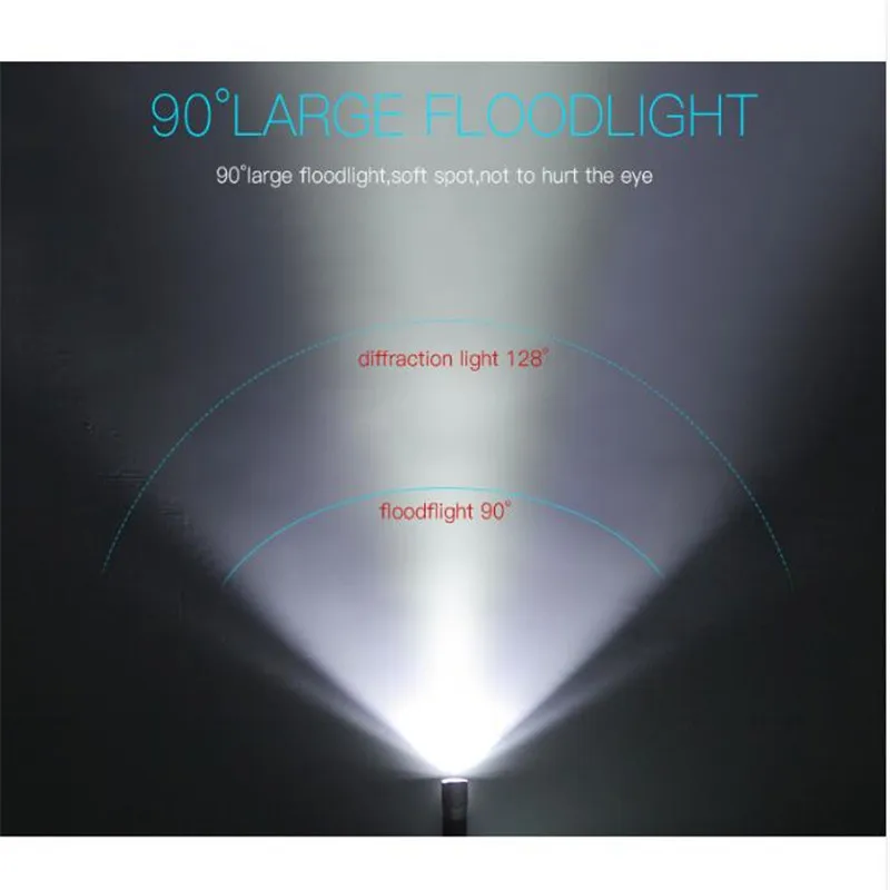 Sale INBIKE 1000 Lumen Bicycle Light USB Rechargeable Riding Flashlight Bike Lamp Led Mountain Bike Equipment Cycling Accessories 310 2 Sale INBIKE 1000 Lumen Bicycle Light USB Rechargeable Riding Flashlight Bike Lamp Led Mountain Bike Equipment Cycling Accessories 310 2