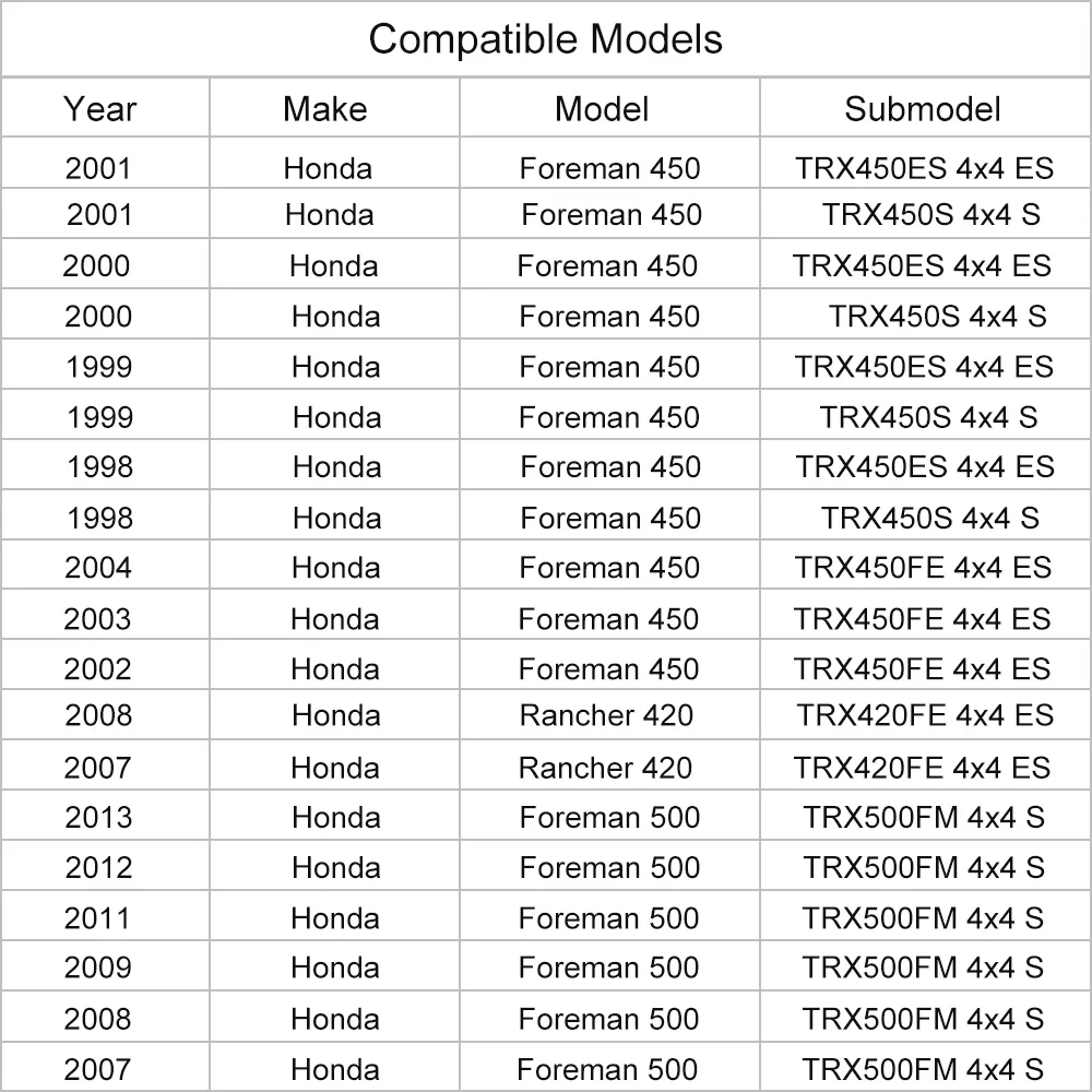 Ключ зажигания для Honda Foreman TRX450ES TRX450S TRX450FE TRX420FE TRX500FM