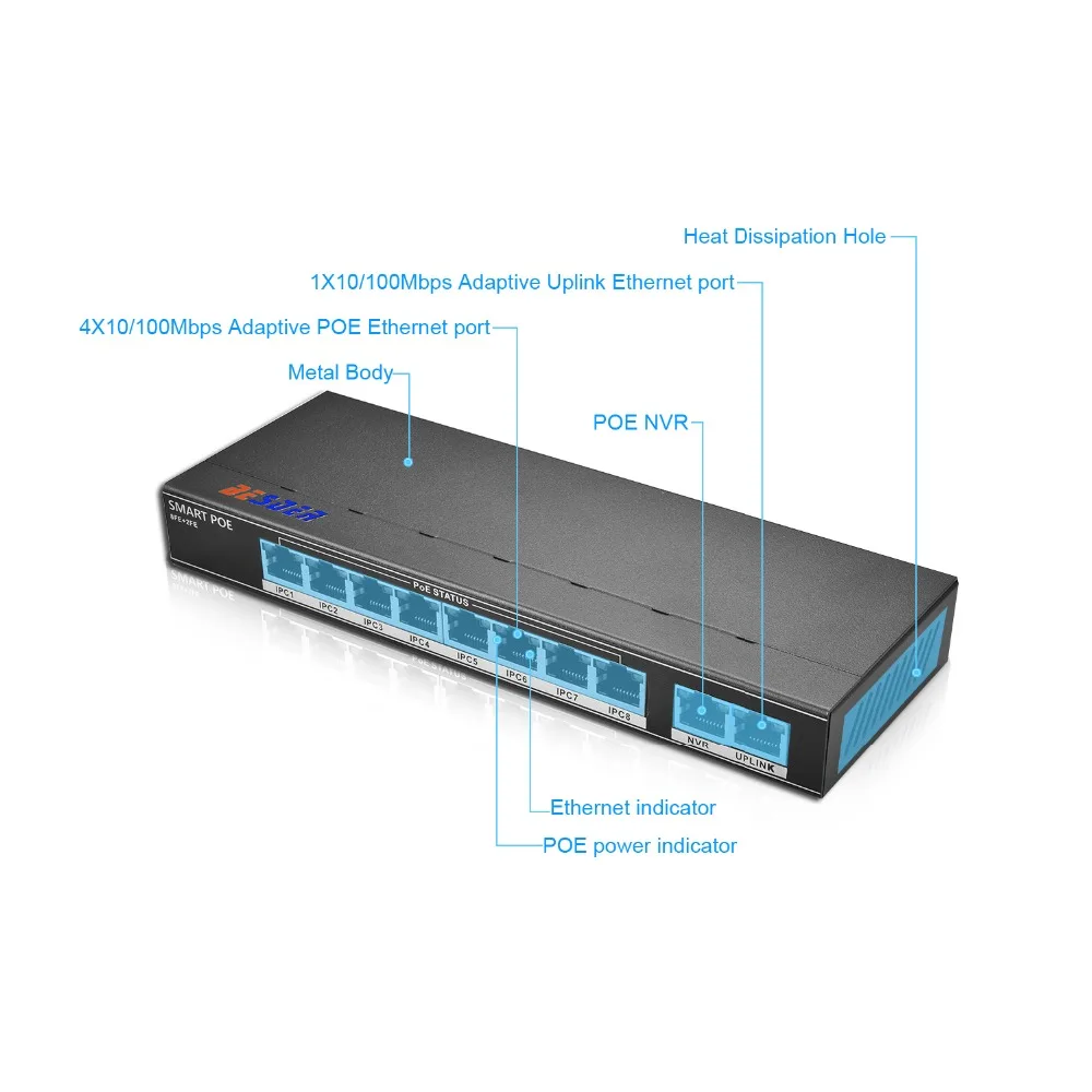 BESDER 802.3af/at 8CH POE коммутатор 10 портов 10/100 Мбит/с CCTV коммутатор 250 передача сигнала 8 POE портов 1 NVR+ 1 порт подключения 123,2 Вт