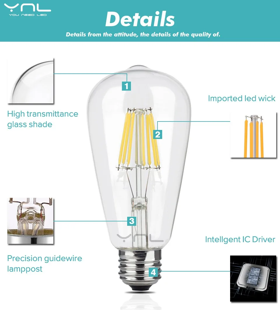 YNL E14 E27 светодиодный Эдисон лампы 220V 2W 4W 6W 8W Античная Ретро Винтаж светодиодный подвесной светильник лампа накаливания Винтаж кулон Стекло светильник лампочка