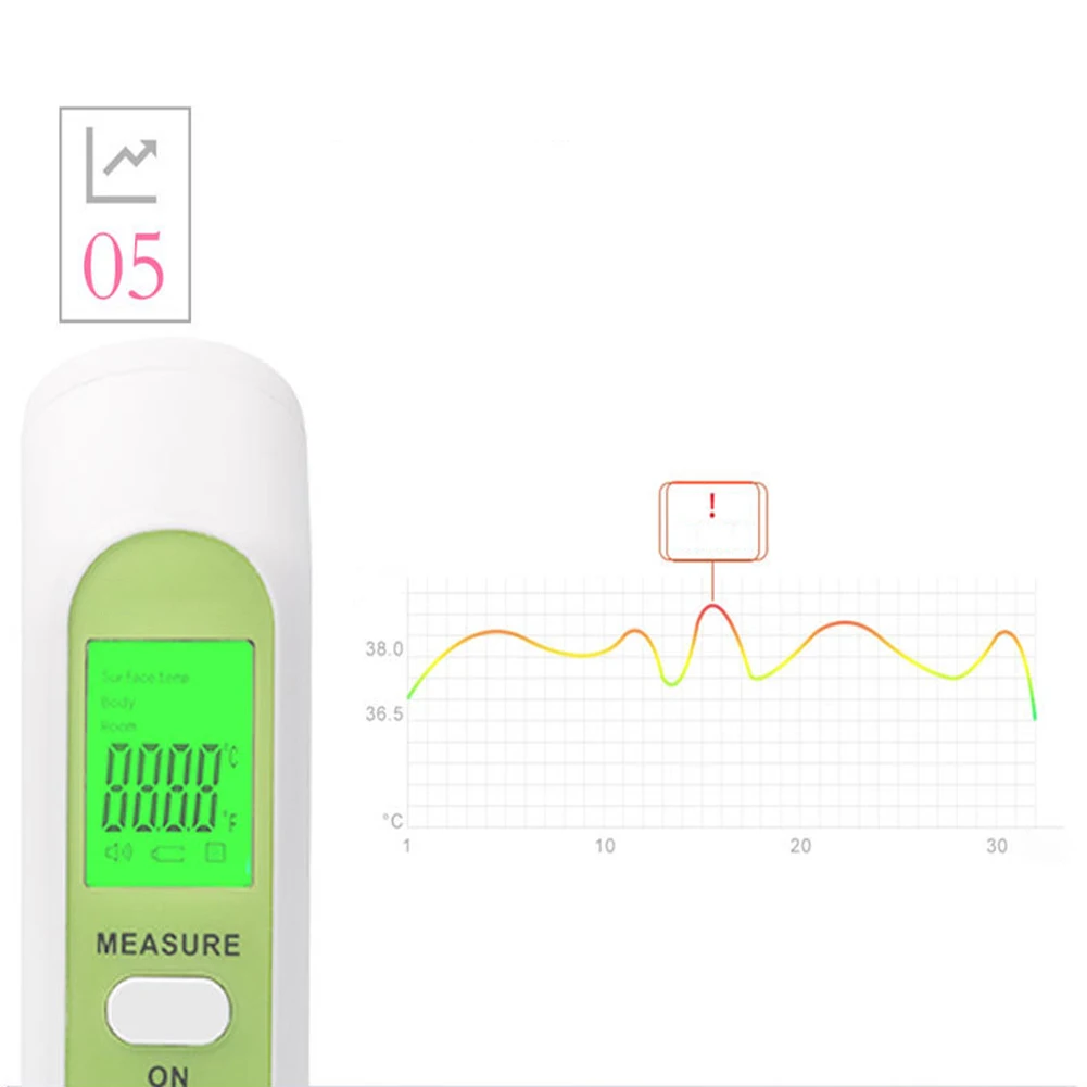 Детский лоб термометр Детский Взрослый Инфракрасный электронный термометр и гигрометр