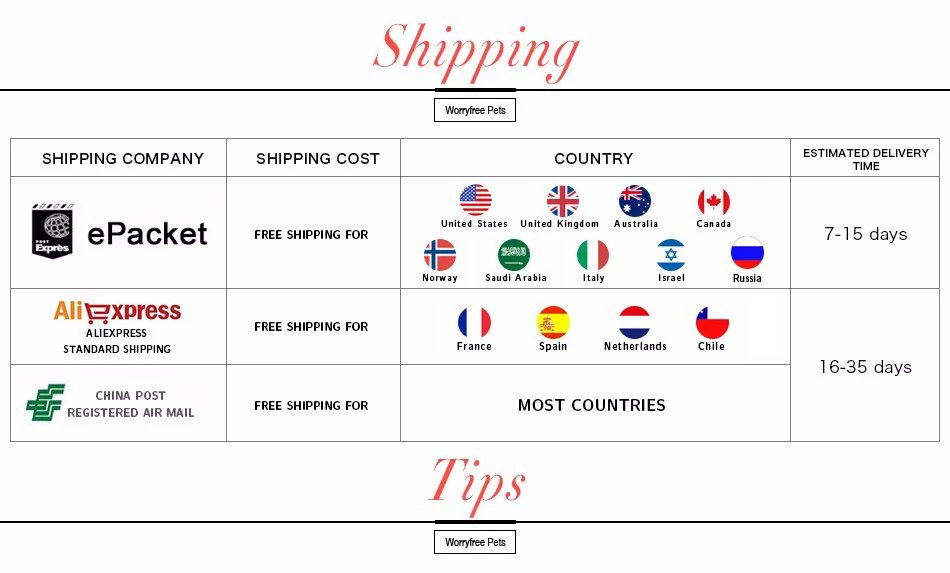 shipping
