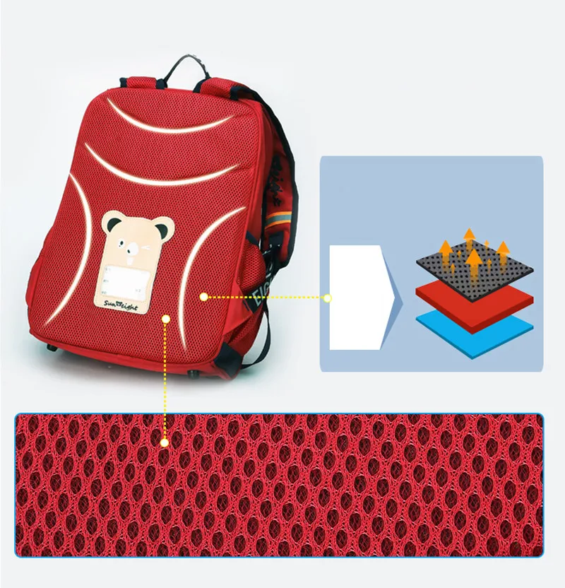 Школьные рюкзаки для девочек и мальчиков; детские школьные сумки; Комплект; Mochila Escolar; Детский рюкзак; детская сумка для книг; рюкзак через плечо