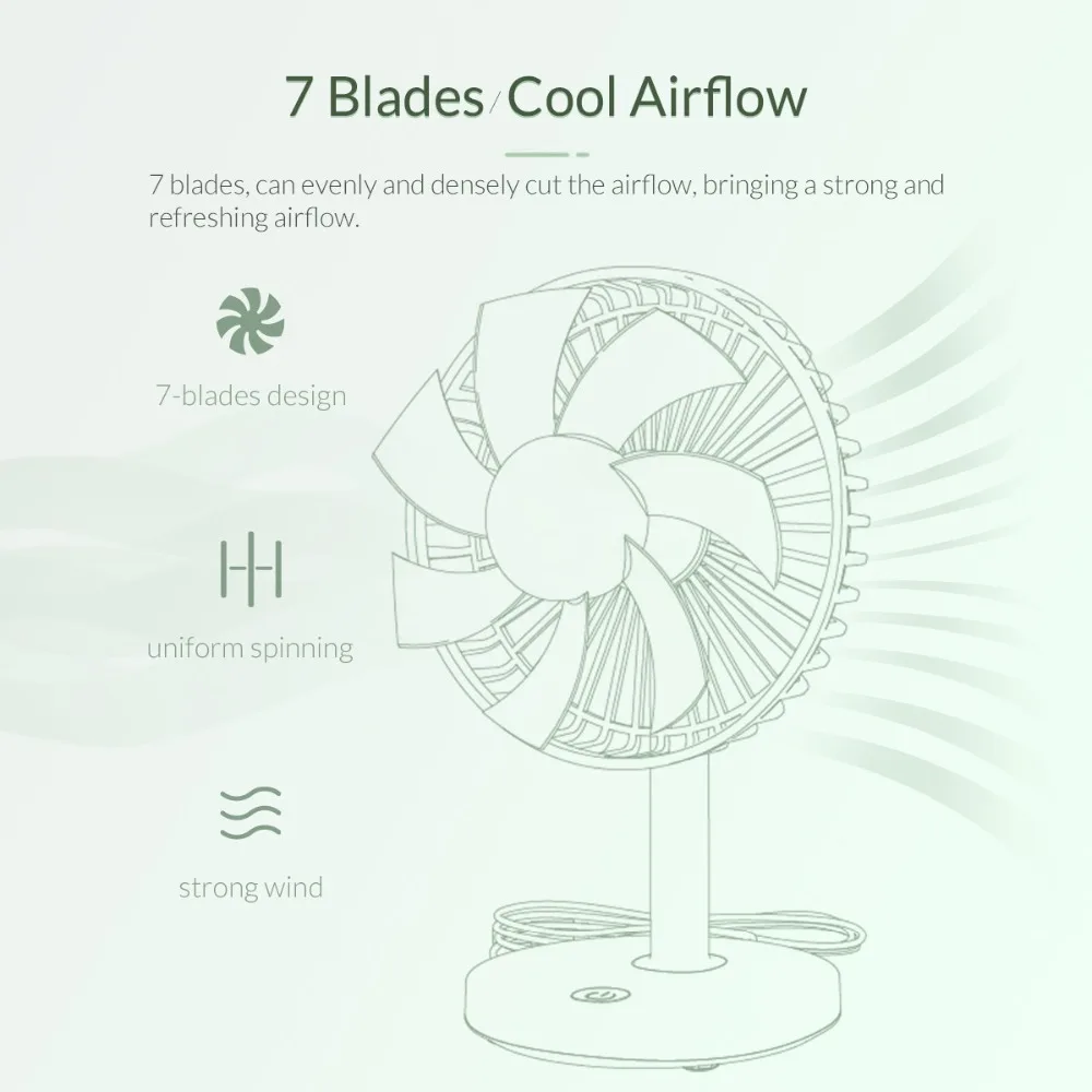 ORICO Портативный USB вентилятор, Регулируемый USB вентилятор воздушного охлаждения для дома, студенческого общежития, 3 скорости регулировки уровня, вентилятор для офиса, рабочего стола