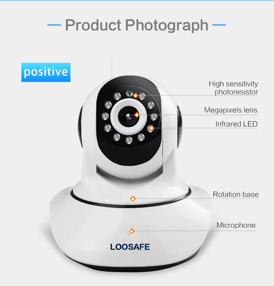 LOOSAFE HD 1080P, IP камера, WIFI, камера наблюения, камера 2 Мп, детский монитор, беспроводная, P2P IP камера, PTZ, Wifi, камера для безопасности