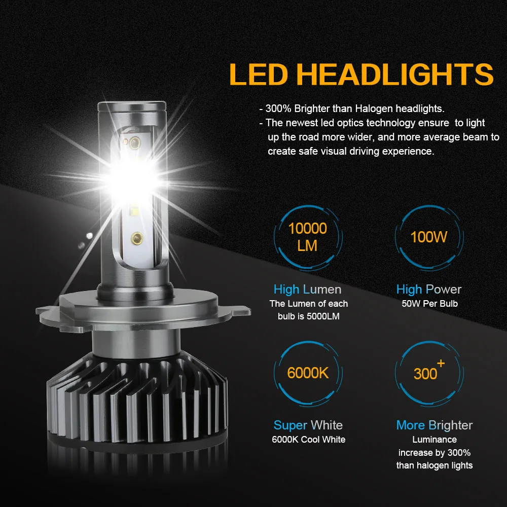 H7 H4 LED H11 H1 H3 H8 H9 9005 9006 Car Headlight Bulb 100W 6000K For Citroen C3 C4 C5 C6 C-Crosser Xsara Picasso               
