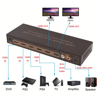 

4K 60Hz HDR HDMI True Matrix Switch 4*2 4 In 2 Out HDMI Splitter Switcher Audio Extractor ARC IR Control SPDIF For PS3 PS4 TV