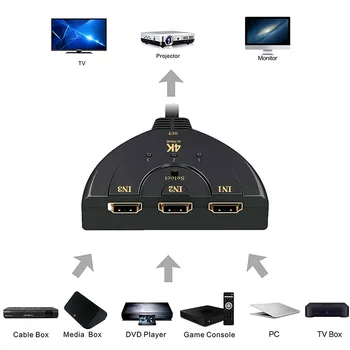 

3 Port HDMI Switch Splitter Cable 4K*2K 2160P Multi Switcher HUB for LCD HDTV PS Xbox DU55