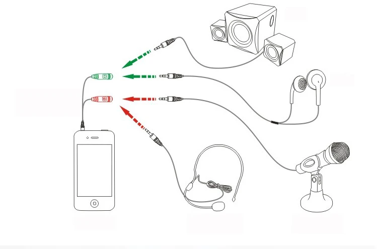 3. Использование аудиорекордера на телефоне