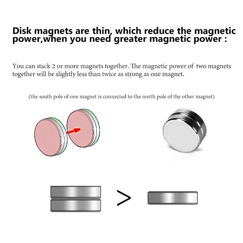 HOT-N52 Strong Permanent Neodymium Rare Earth Ndfeb Round Thin Magnets Disc For Craft, Science And Diy 1.26inch Diameter X 0.0