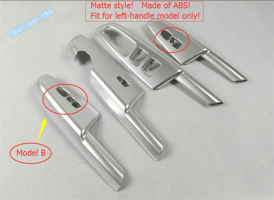 Model B