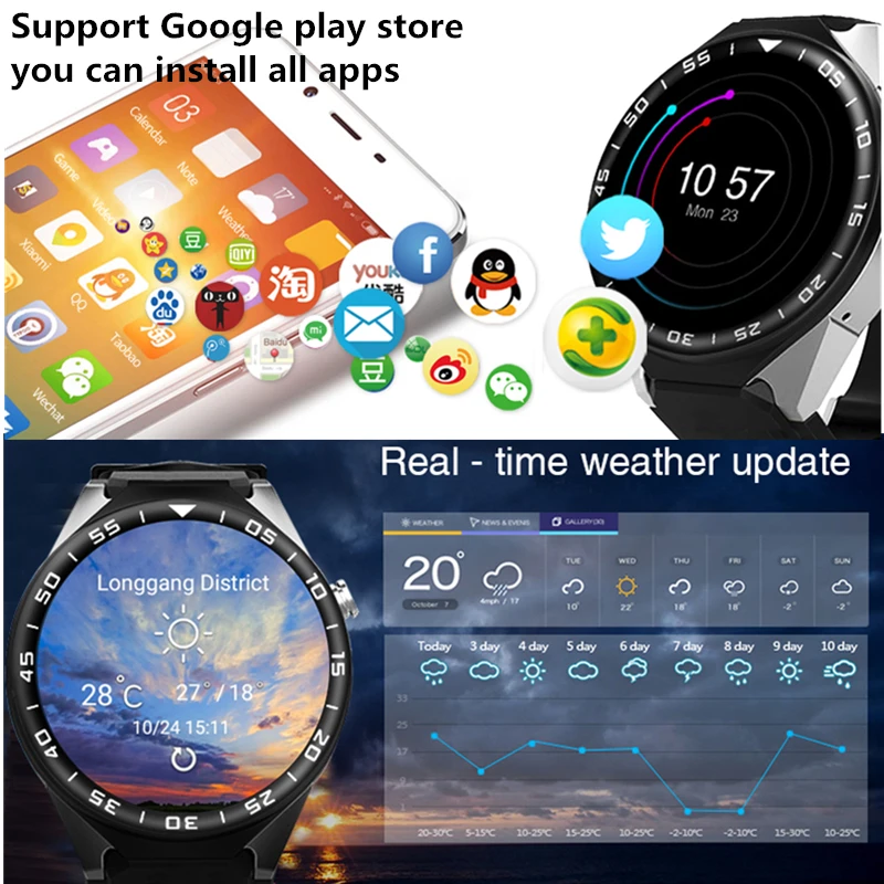 Smart Watch KW88 PRO For Samsung gear s3 with 2MP Camera 2GB RAM 16GB ROM SIM Card 3G WIFI GPS Smartwatch Heart rate monitor