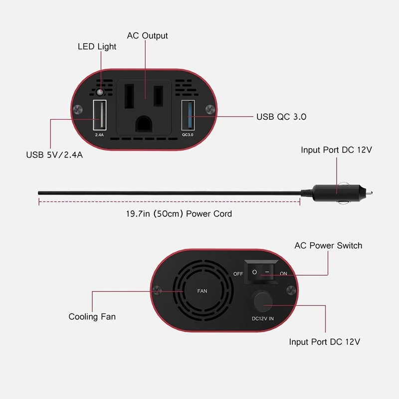 VicTsing Car Power Inverter DC 12V to 110V AC Converter QC 3.0 Portable Car Adapter 150W Power Inverter Adapter with Dual USB    (6)
