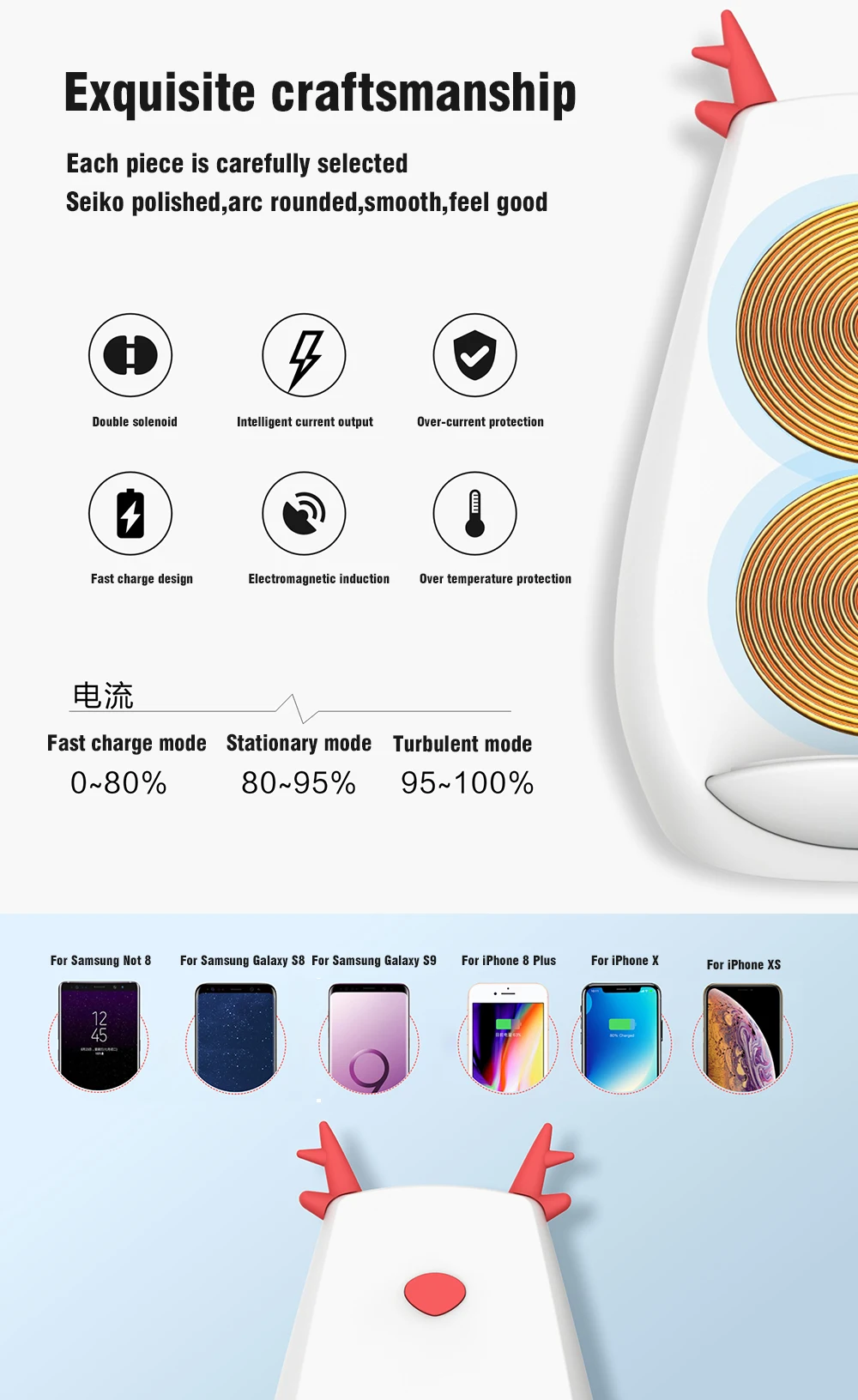 PORTEFEUILLE cute silicone antlers christmas for iphone 8 plus X XS MAX qi wireless charger for HUAWEI stand power bank portable (1)