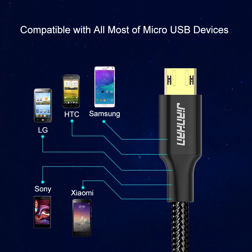 2 в 1 двусторонний кабель Micro USB type C для быстрой зарядки и передачи данных для Xiaomi samsung Galaxy S6 S7 Note