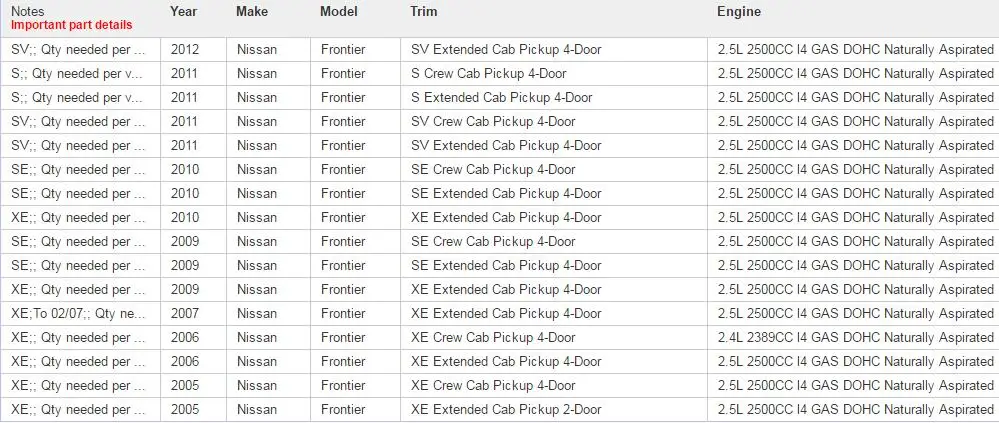 Рабочий цилиндр сцепления для 05-12 Nissan Frontier# 30620-EA00A