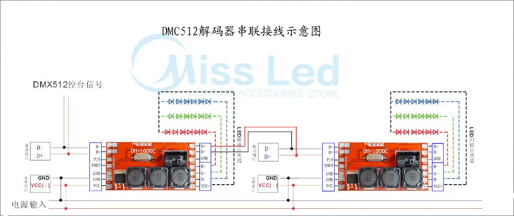 DM-100DC, DMX контроллер карты, DC9-32V вход, 600ma * 3 выходной канал, 3 канала DMX, пост. ток декодер, DMX512/1990