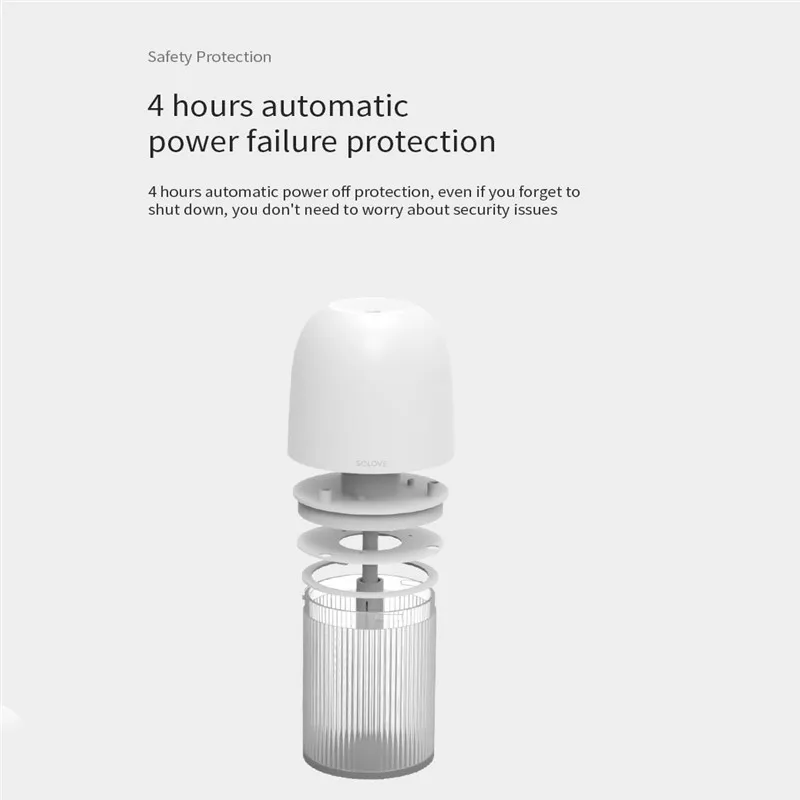 Портативный увлажнитель воздуха 20 Solove 230 мл светодиодный ночник USB диффузор