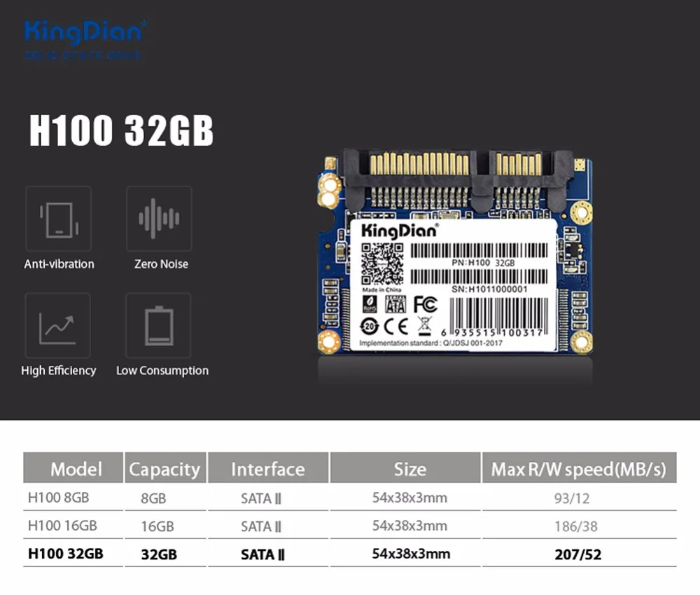 H100-32GB_01