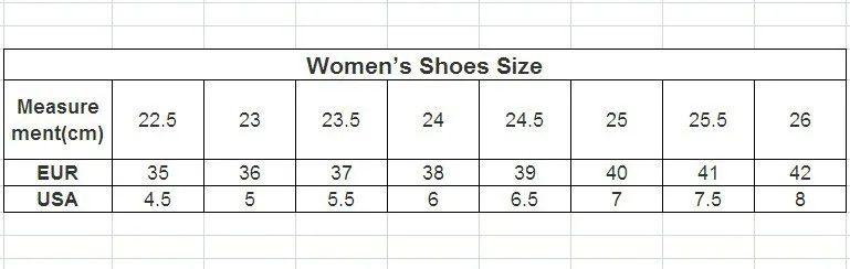 size