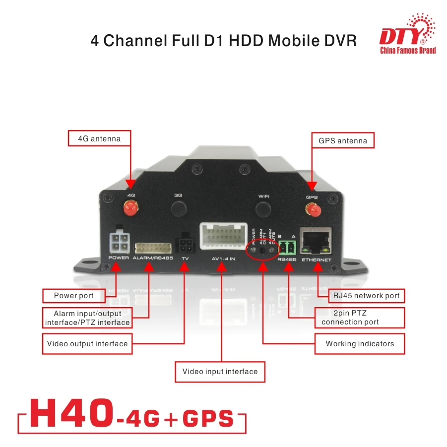  4CH D1 HDD DVR 4 canal RJ45 barato cctv dvr con SMS H40-4G
