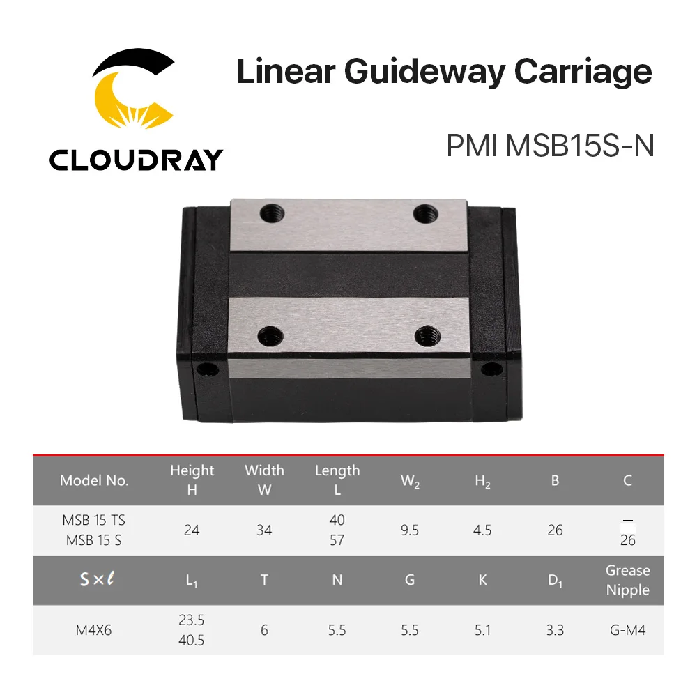Taiwán PMI lineal de guía de transporte de MSB15S-N para CO2 de grabado láser, máquina de corte - 6