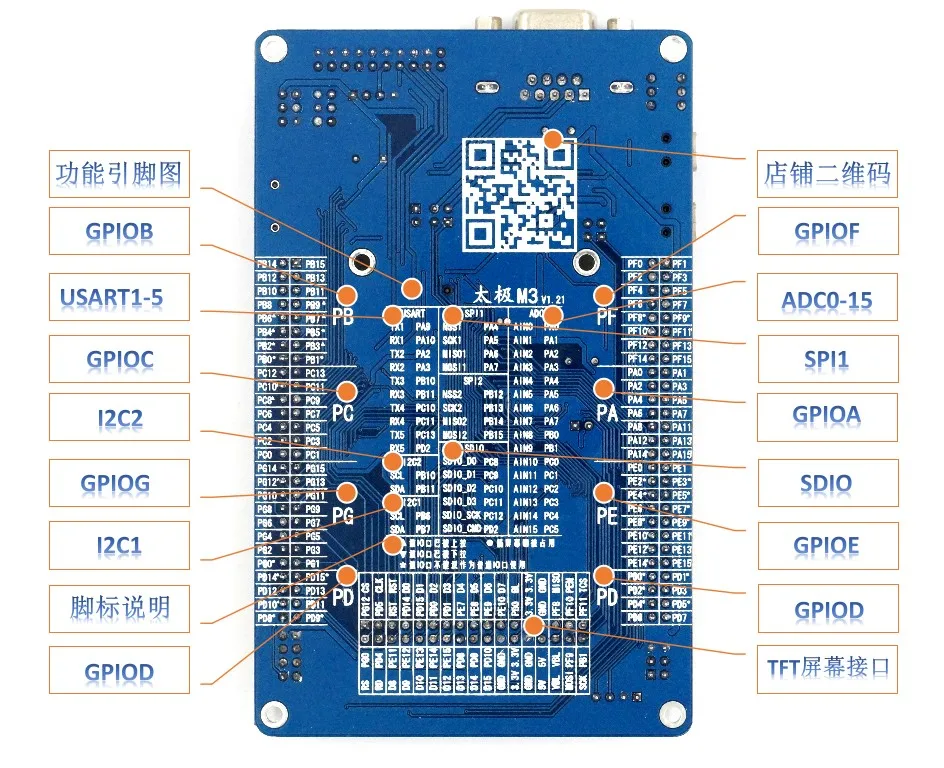 Макетная плата M3 STM32 минимальная система STM32F103ZET6 STM32|Крышки переключателей| |