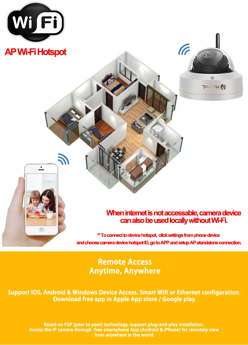 HT-SCA6 Wifi Dome IP Camera 8