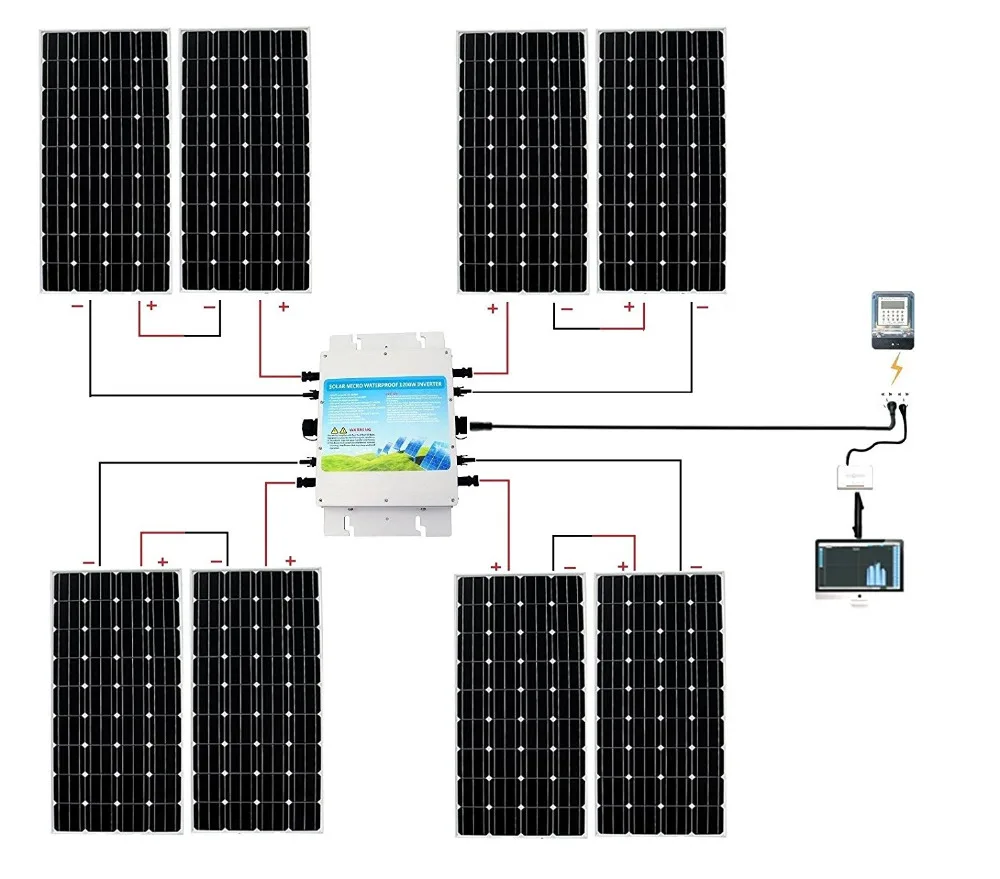 

1200Watts 24V Solar Grid Tie System: 8*160W PV Mono Solar Panel w/ 1200W Inverter