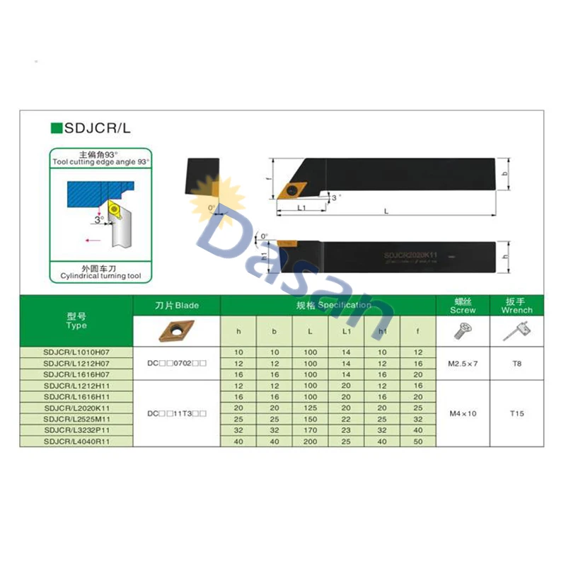 Держатель из быстрорежущей стали SDJCR1010H07 1 шт. и DCMT 070204 VP15TF 10 карбидных токарных