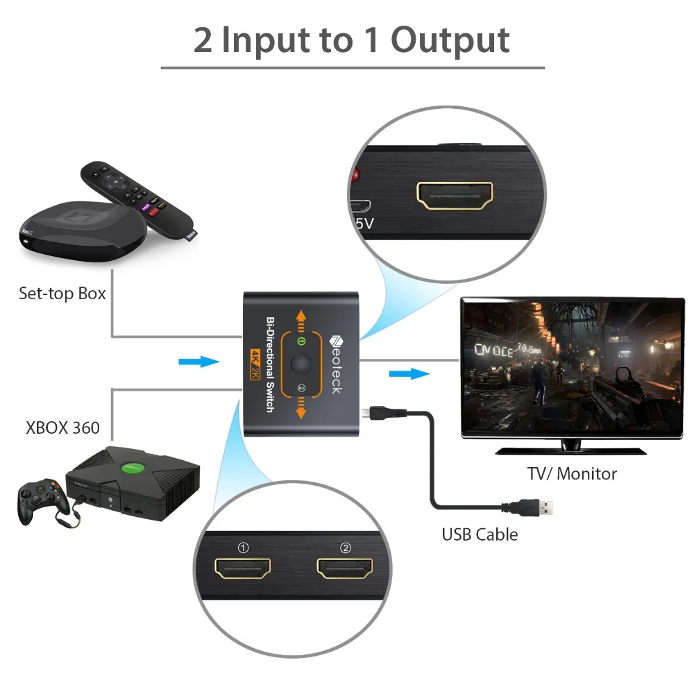 4K двунаправленный HDMI переключатель Поддержка 3D 2 в 1 выход с USB кабель питания более стабильный Переключатель HDMI 2 порта HDMI коммутатор