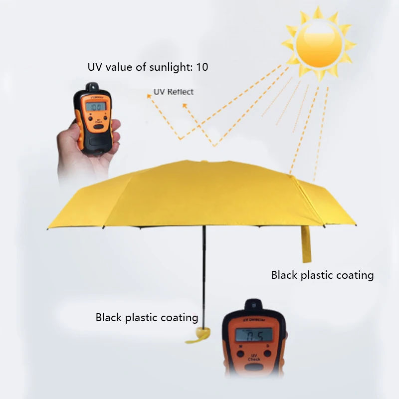 Капсула, мини зонтик, дождевик, карманный зонтик, защита от ультрафиолета, зонты, ветрозащитные складные зонты для женщин и детей
