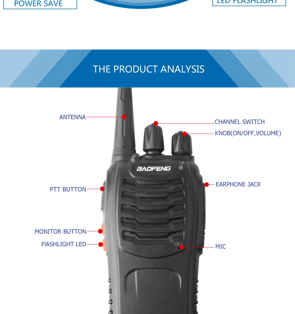 Рации Baofeng 888s. Baofeng 888s с USB. Baofeng 888s зарядки. Частоты рации баофенг 888s.