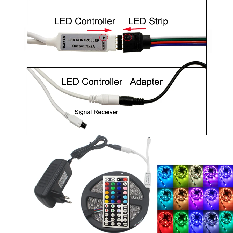 RiRi won RGB 5050 SMD светодиодный светильник, гибкий fita de DC 12 В 60 Светодиодный S/M 4 м 9 м светодиодный RGB лента, Диодная лента, лента переменного тока