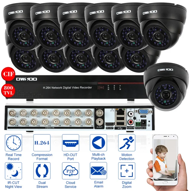 CIF CAMERA DRIVER FOR WINDOWS 10 CIF CAMERA 64BIT DRIVER DOWNLOAD