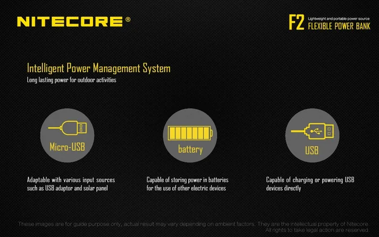 NITECORE F2 USB зарядное устройство с 2x18650 батарея гибкий внешний аккумулятор 2A Smart 2 слота источник питания портативное освещение аксессуары