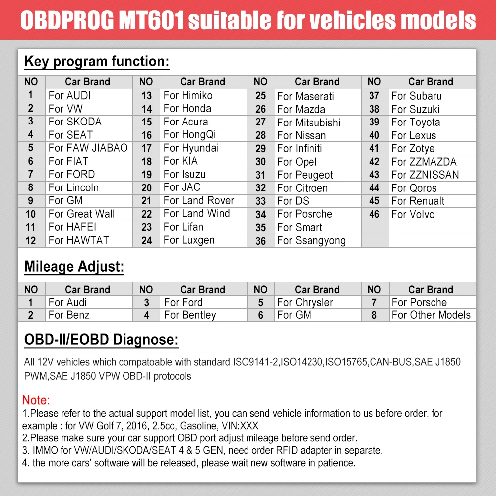 OBDPROG MT601 Автомобильный сканер ключ программист коррекция пробега коррекция одометра EEPROM считыватель кода OBD2 PK OBDSTAR X300 X100