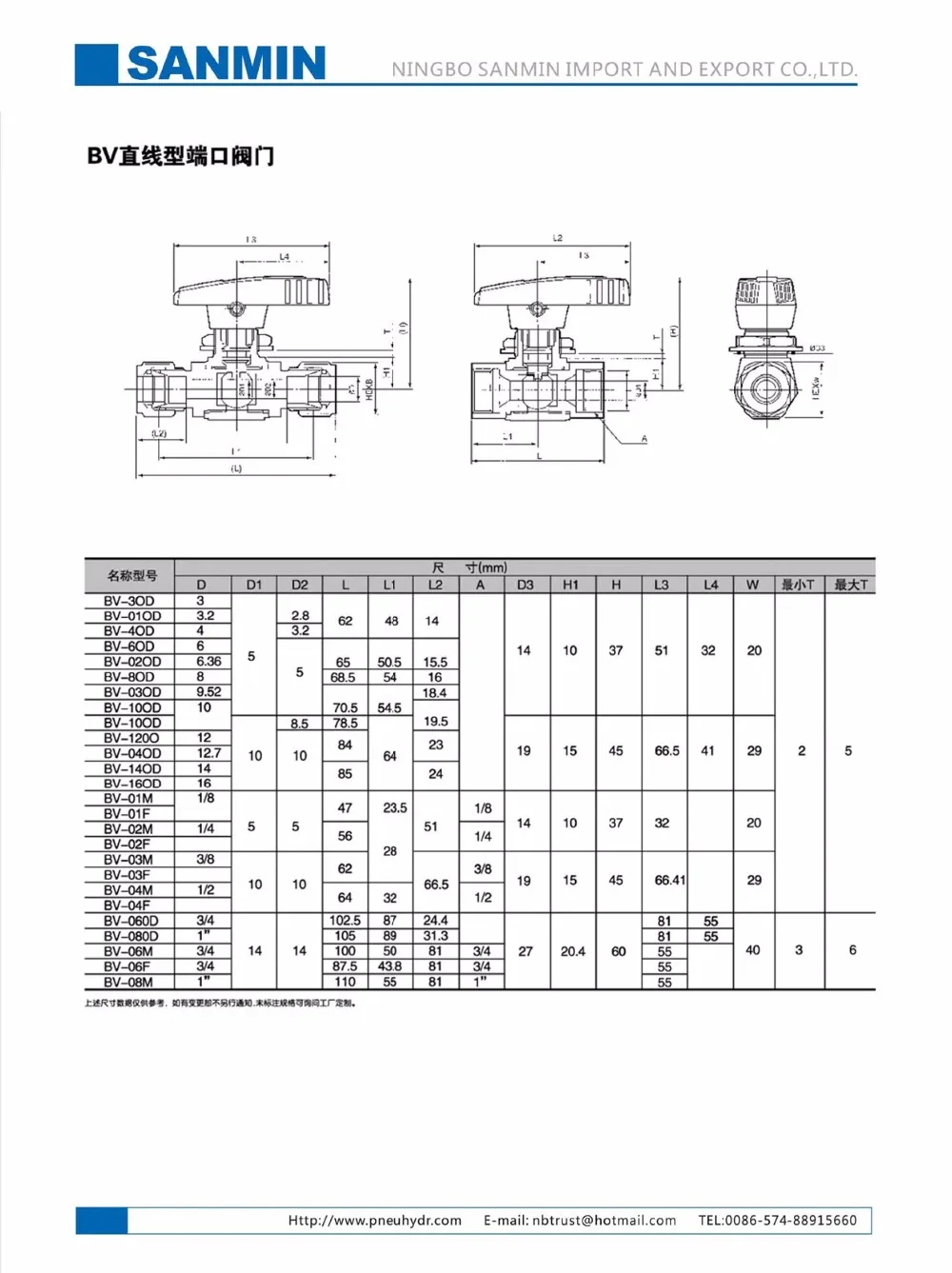 2016 SANMIN SS fitting with valve-50