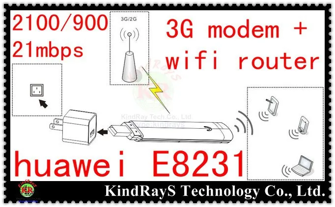 Разблокированный huawei E8231 3g usb модем+ wifi роутер 21 Мбит/с высокоскоростной 3g usb ключ 3g mifi роутер e8231s-81 huawei carfi 3g