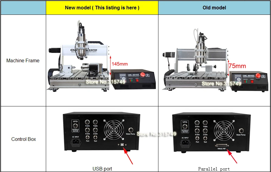 CNC 6040Z 2.2KW 3/4 оси Фасонная фреза по металлу Mach3 USB фрезерный гравер машина древесины резки Алюминий DIY резьба стабильный независимых езды на автомобиле