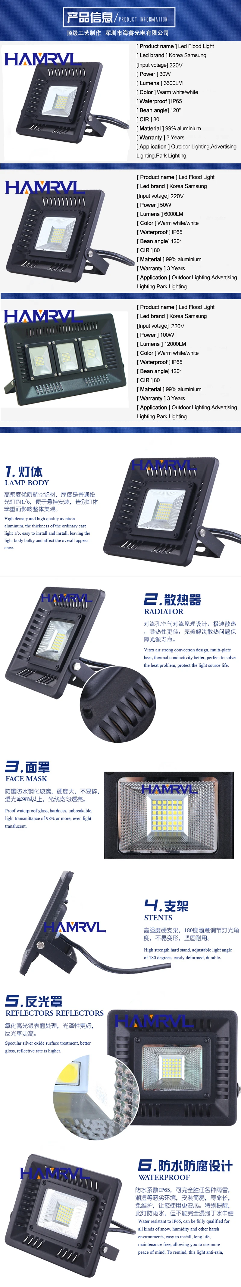 750-1-220V