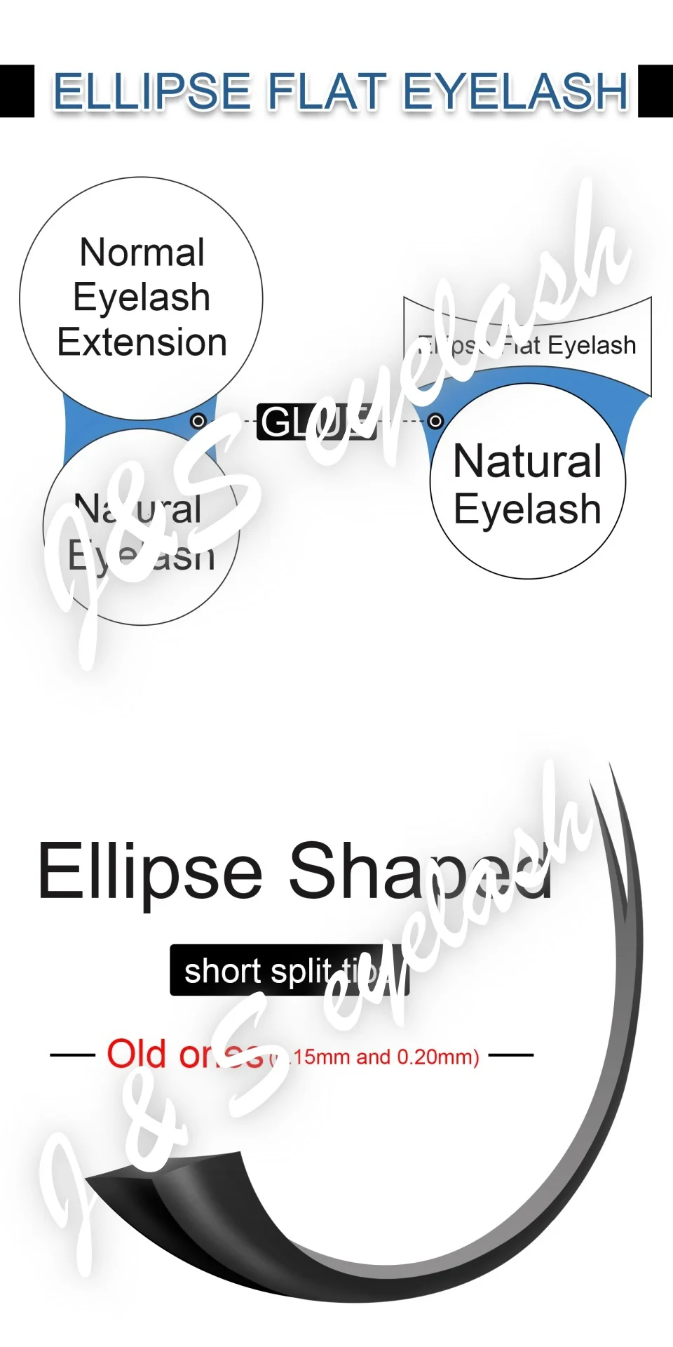 old ellipse