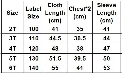 size
