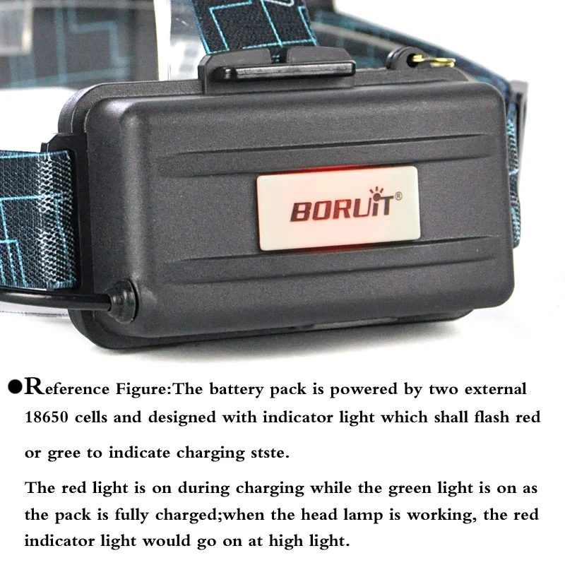 Boruit led light Rechargeable headlight High power head lamp Flashlight Headlamp 1000 Lumens Headlamps power by 3x AAA batteries (6)