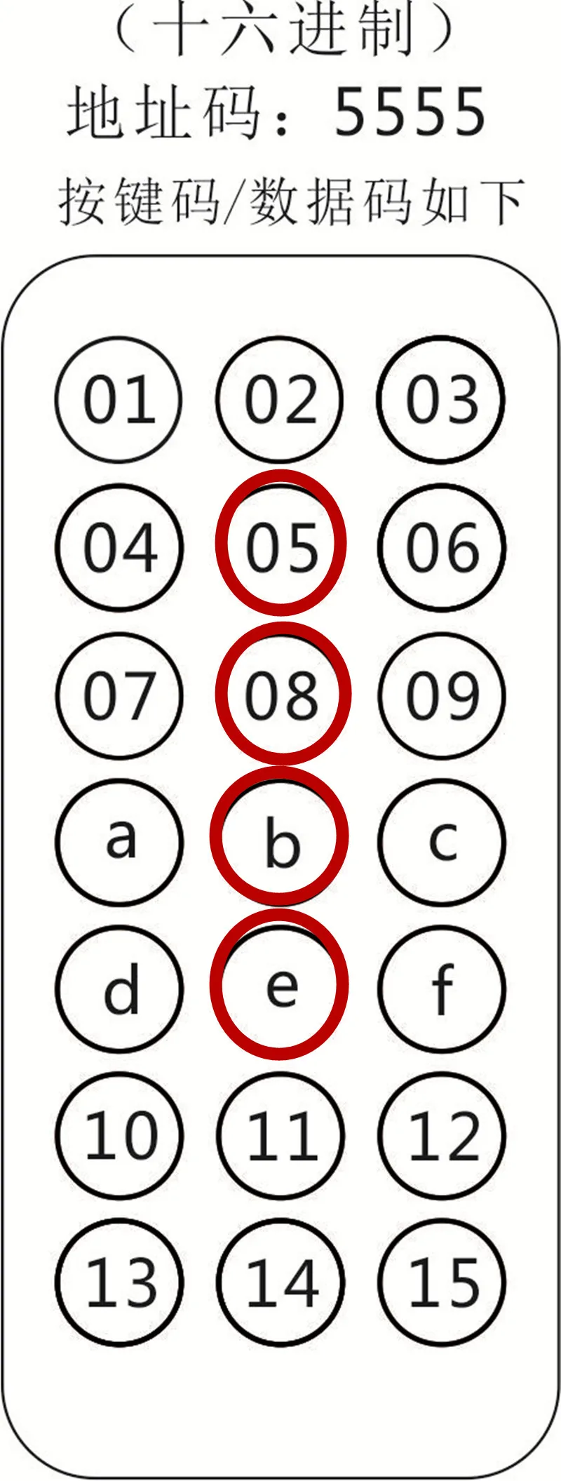 4-key remote