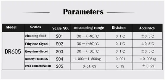 Цифровой аккумулятор/антифриз рефрактометр DR605 измерительный прибор легкий легко носить с собой