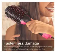 Hair Care 