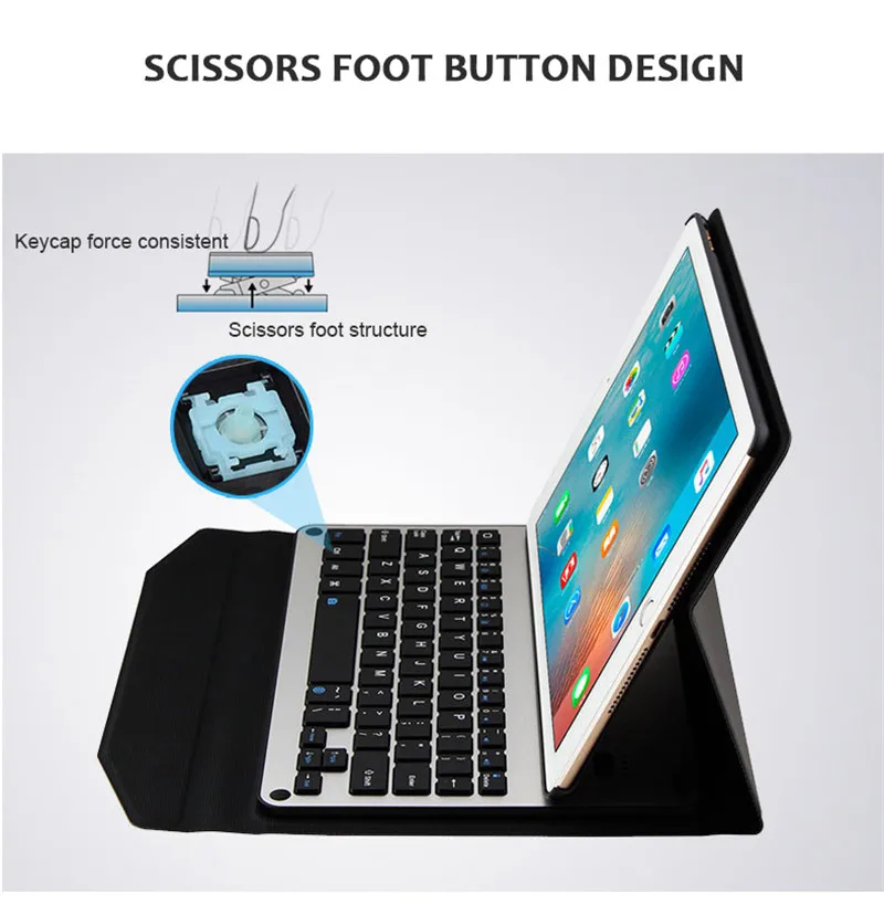 IPAD6