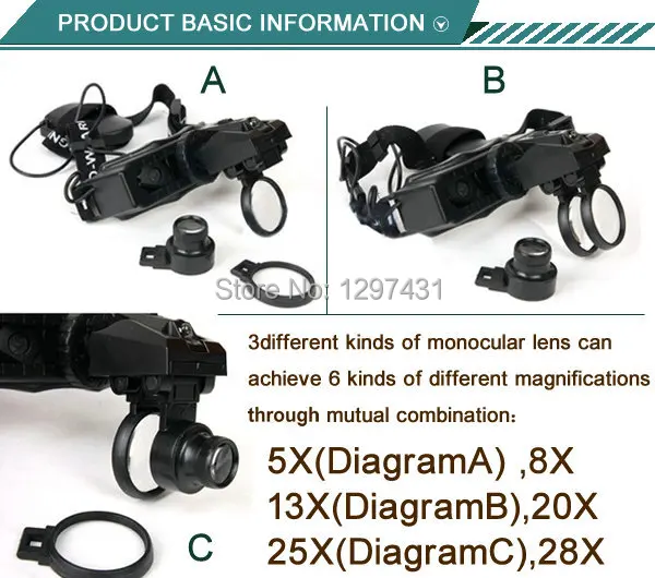 5X, 8X, 13X, 20X, 25X, 28X мульти мощность Lupa увеличительное стекло с 1 светодиодный+ 3 линзы