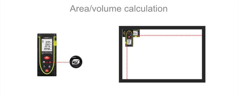 Лазер sndway дальномер 40 м цифровой измеритель расстояния лента площадь/объем/угол измерения лазерный дальномер строительные инструменты
